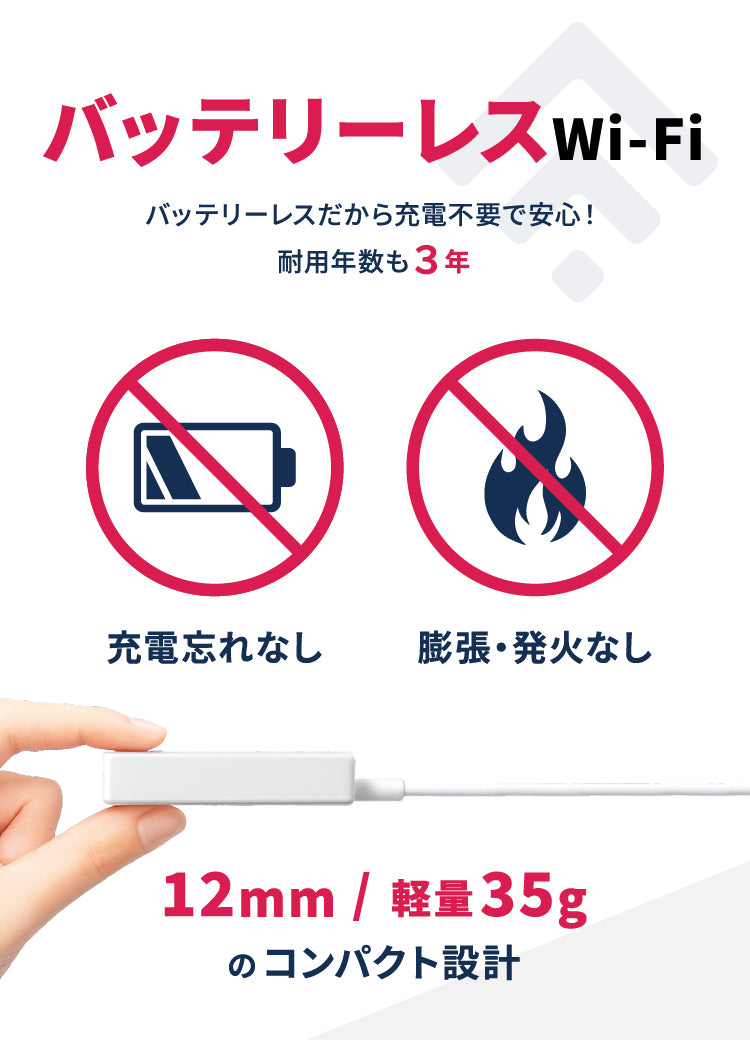 Omira トラベルWiFi バッテリーレス設計 12mm薄型 軽量35g