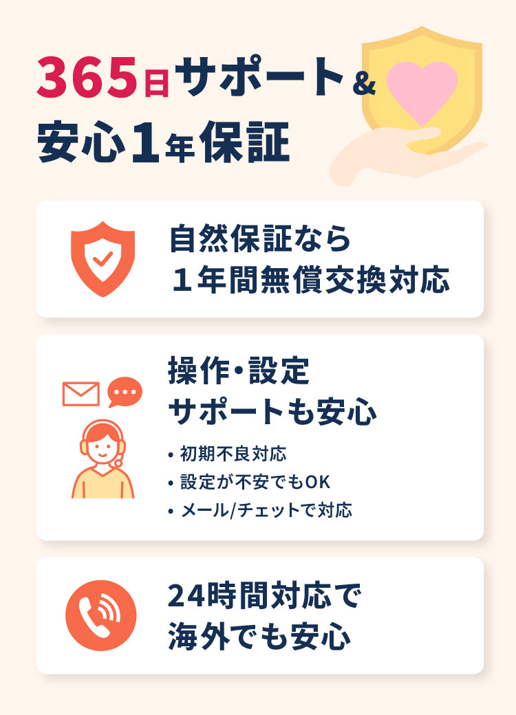 Omira トラベルWiFi 365日サポート＆1年保証